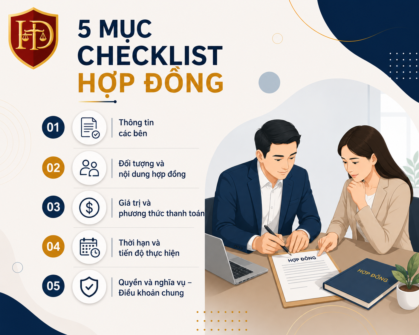 Các “rủi ro” cần nắm chắc khi rà soát hợp đồng