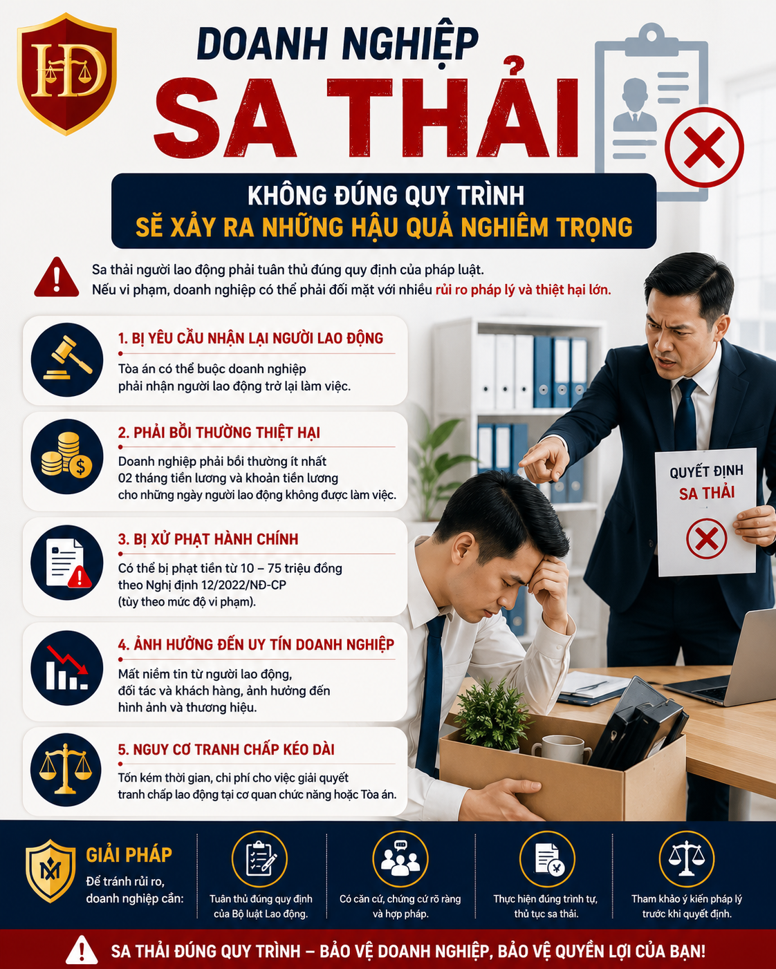 Sa thải nhân viên – Doanh nghiệp cần chú ý gì?