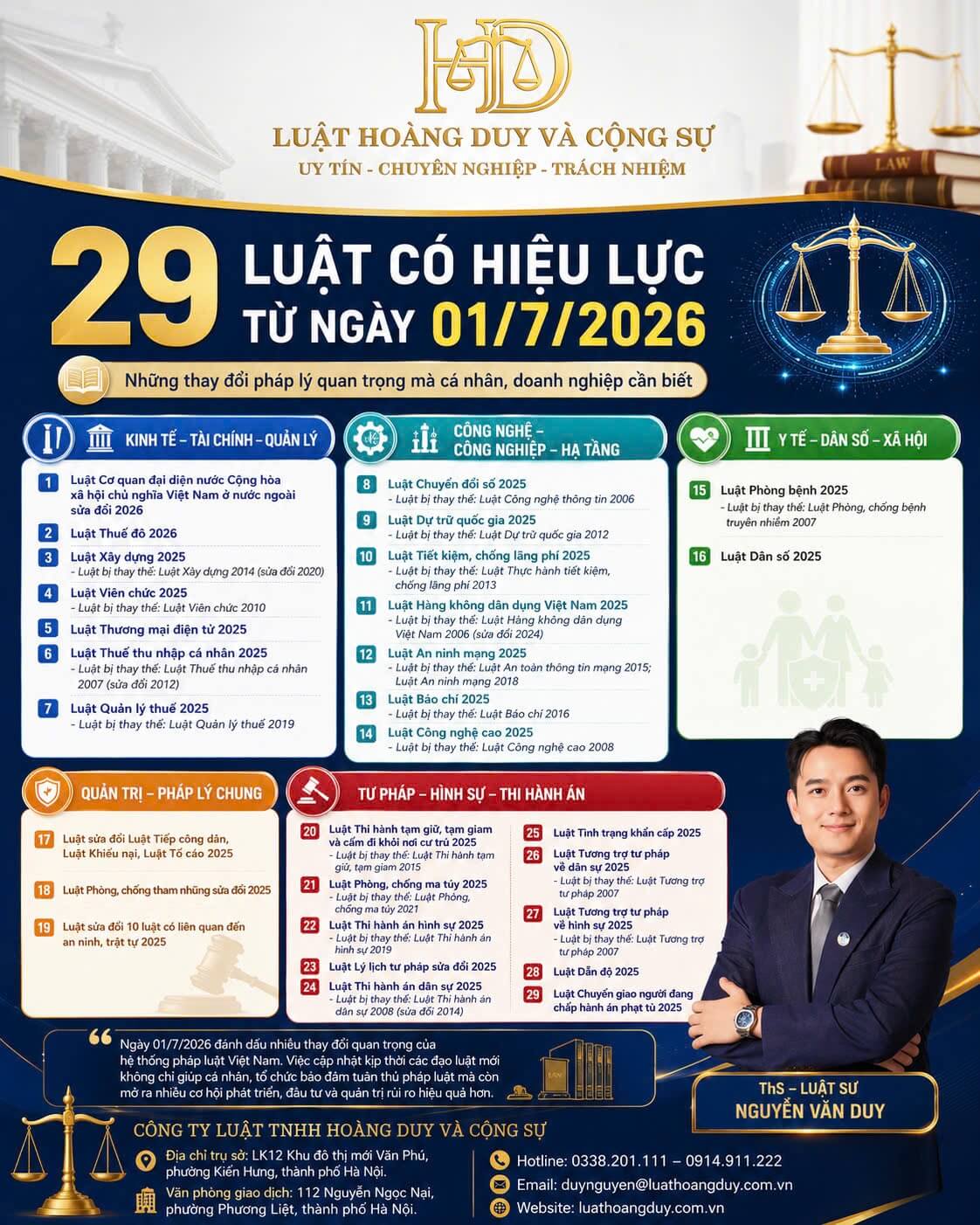 29 Luật Mới Chính Thức Có Hiệu Lực Từ 01/7/2026